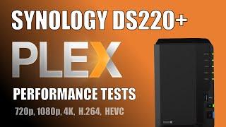 Synology DS220+ NAS Plex 4K, 1080p and 720p Tests (H.264 & HEVC)