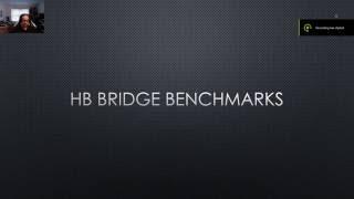Nvidia HB SLI Bridge Benchmarks