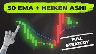 This Heiken Ashi & 50-EMA Strategy Is The Best Kept Secret In Day Trading