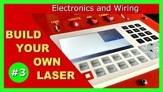 What If You Could Build a High-Powered Laser at Home Right Now? Part 3