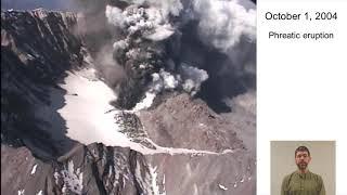 Module 6.2: Mount St. Helens: eruptions after 1980