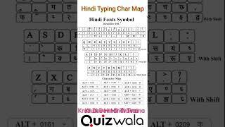 Hindi Typing Shortcut Keys #shorts #hindityping #krutidev10 #typingtips