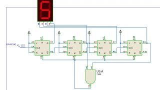 realization asynchronous up counter mod 10 using rising edge jk flip flop