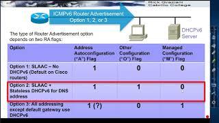 SLAAC and Stateless DHCPv6