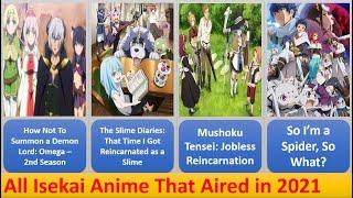 All Isekai Anime That Aired in 2021