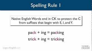 Reading & Spelling Teacher Training Section 7.6