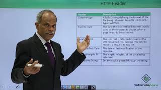 Python - HTTP Header
