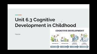 AP PSYCHOLOGY#39: Cognitive Development in Childhood