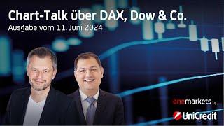 Chart-Talk vom 11. Juni 2024 – Martin Utschneider und Dominik Auricht über DAX, Dow & Co.