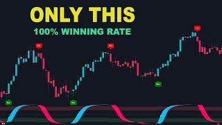 Best TradingView Indicator for Buying and Selling [100% WIN RATE]