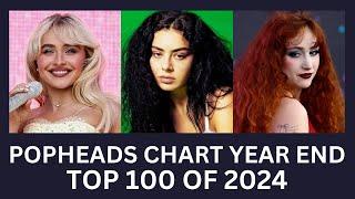 Popheads Chart Year End 2024