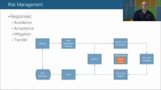 01 - Security Fundamentals - Understanding Security Layers