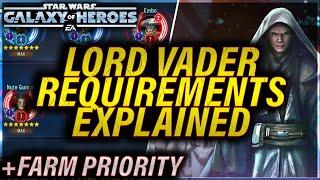 LORD VADER REQUIREMENTS EXPLAINED + FARMING ORDER + HIDDEN REQUIREMENTS
