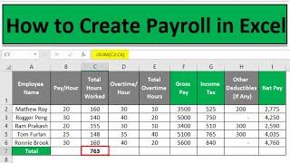  Payroll in Excel | How to Create Payroll in Excel