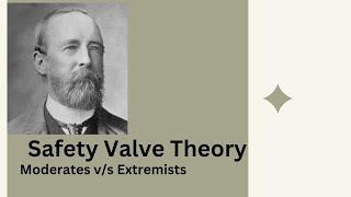 Safety Valve Theory/ Modern History Day 2