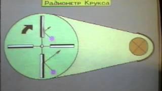 Радиометр Крукса