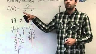 Algebra 2 - Graphing Rational Expressions (2 of 2)