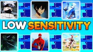 Low Sensitivity Settings For PS5 XBOX PC