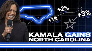 HUGE NEW POLLS: Kamala Harris WINNING North Carolina