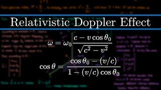 Deriving the Relativistic Doppler Effect and Relativistic Aberration of Light