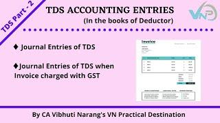 TDS Journal Entries In the books of Deductor // TDS Journal Entries With GST