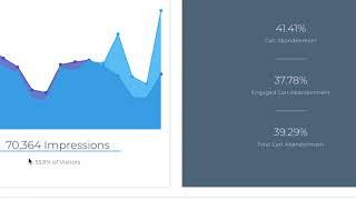 Justuno Main Analytics Dashboard Overview Tutorial