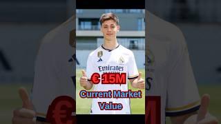 Arda Guler Market Value Over Time #shorts