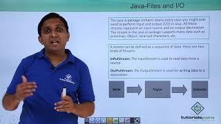 Java - Files & I/O