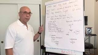 Kaizen Sensei CMTC Business Stabilization