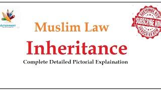 Muslim law inheritance practical calculations