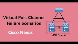 VPC Failure Scenarios