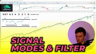 Stochastic EA for MetaTrader 5 | Part 2