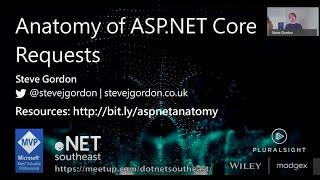Anatomy of ASP.NET Core Requests - Steve Gordon - NDC Oslo 2020
