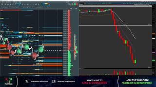 LIVE Trading Futures & Options (OPEX)