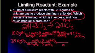 Limiting Reactant