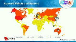 Industrial IoT Exploits behind Insecure Cities and Rogue Robots