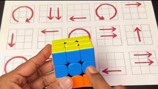 Dominate the Rubik's Cube 3x3 with Pro Tricks: Ultimate Tutorial