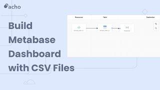 HOW TO: Build Metabase Dashboard with CSV Files