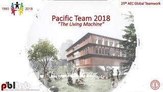 AEC 2018: Pacific Team - Final Presentation