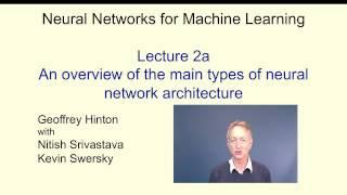 Types of Neural Network Architectures