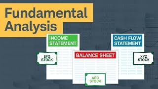 Investing Basics: Fundamental Analysis