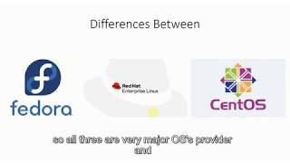 Differences between Fedora, Redhat Enterprise Linux (RHEL) & Centos #Linux #operating #system #os