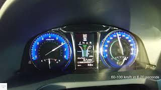 2017 Toyota Camry 2.0 G (XV50) facelift Acceleration : 0-100 km/h / 0-160 km/h / 60-100 km/h