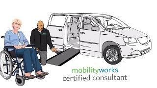 MobilityWorks Helps You Find the Right Solution