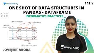 One Shot of Data Structures in Pandas - DataFrame | Class 12 IP | Lovejeet Arora