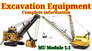 Excavation equipment / Excavator.