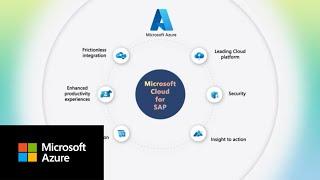 Get started with Microsoft Cloud for SAP and Azure OpenAI