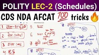 Lec2------SCHEDULE TRICK!!!!!! For all defence exam upsc cds, nds, afact and inet!!!