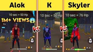 Alok vs K vs Skyler || 10 Secondd = ? HP || Ability Test || Alok vs Skylar || Fire Ball Gamers