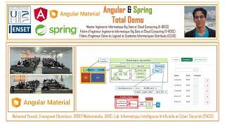 Angular 17 with Angular Material Design - Demo